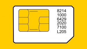 What is Full-Size Sim Card